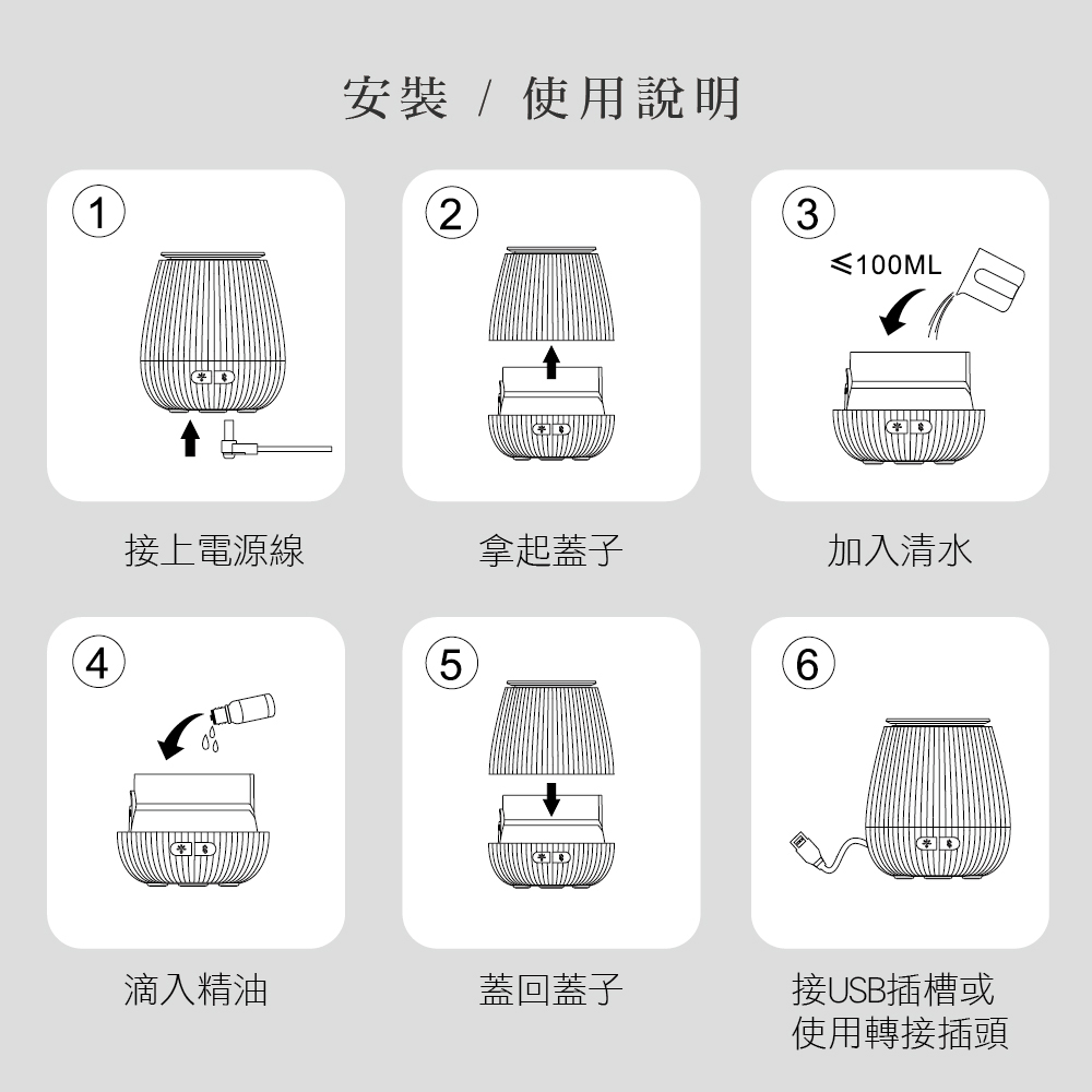 æ¥USBææ§½æ