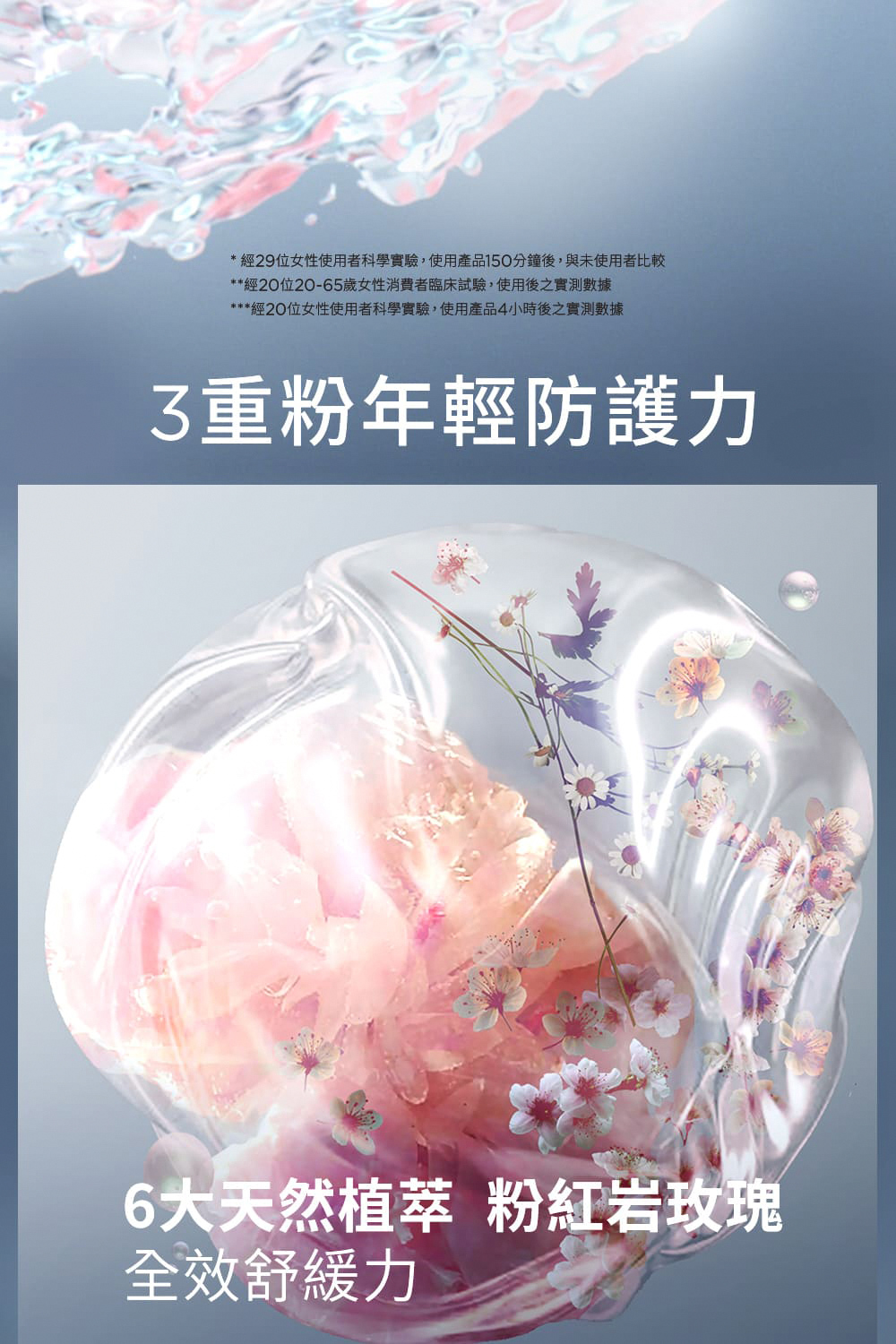 ç¶29ä½å¥³æ§ä½¿ç¨èç§å­¸å¯¦é©,ä½¿ç¨ç¢å150åéå¾,èæªä½¿ç¨èæ¯è¼