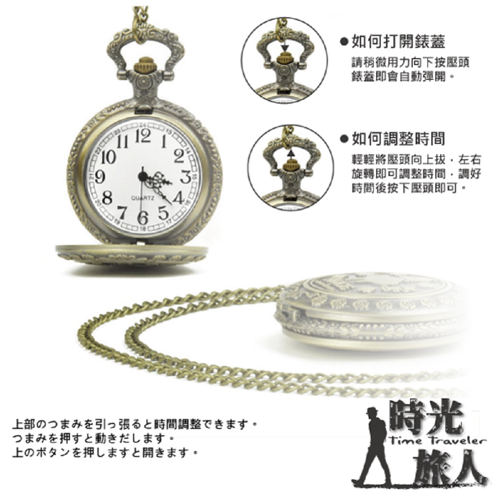 è¼è¼å°å£é ­åä¸æ,å·¦å³