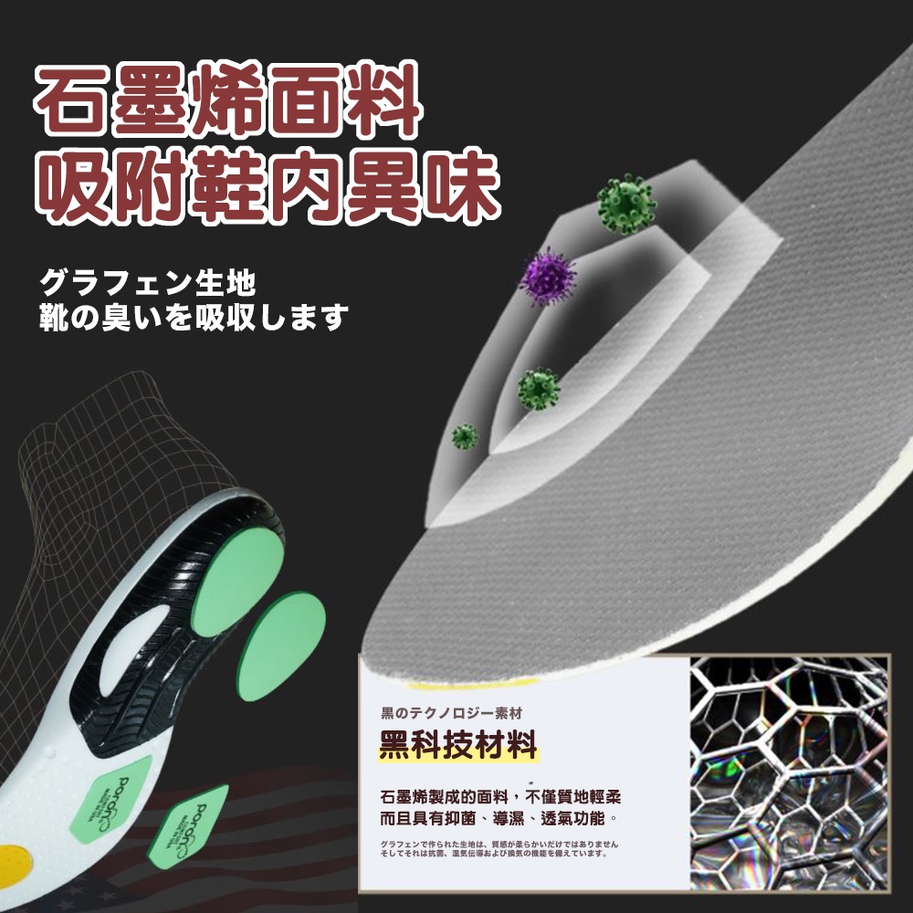 而且具有抑菌、導温、 透気功能。