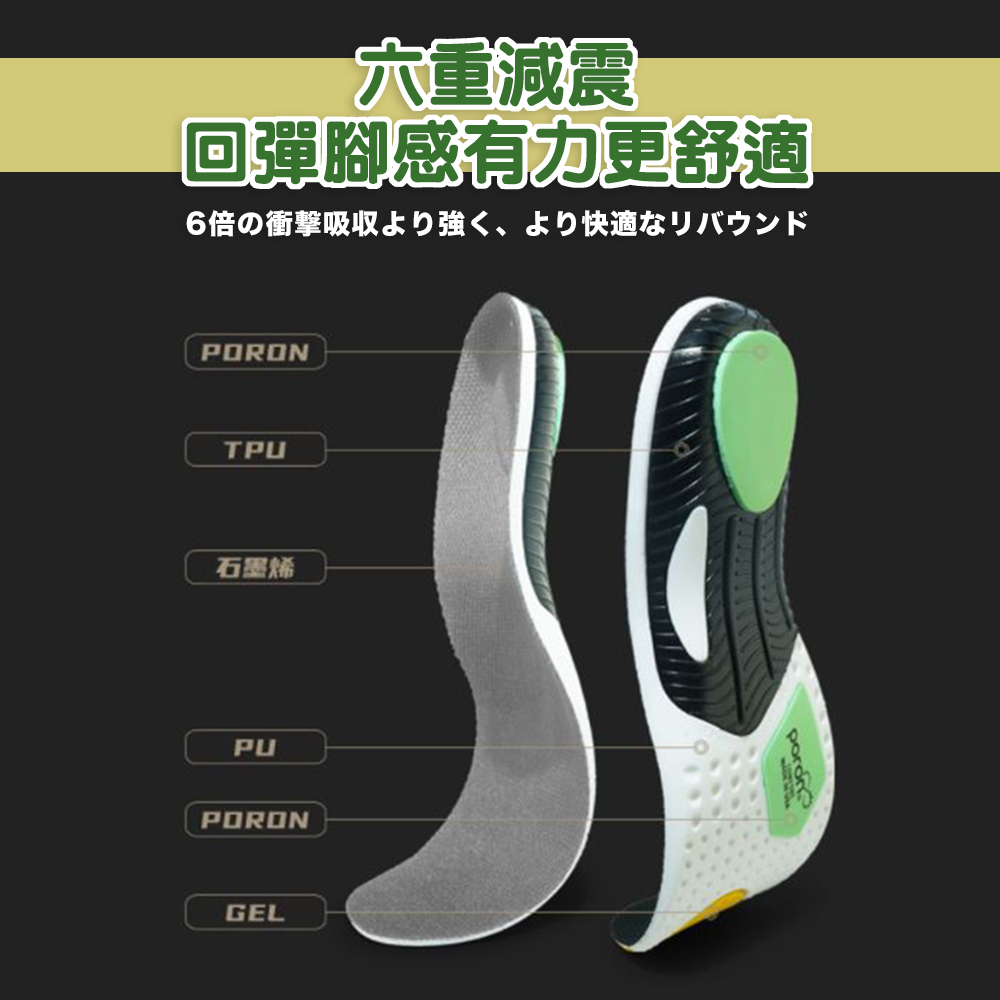 六重減震 回彈腳感有力更舒適 6倍衝撃吸収強、快適 石墨烯 