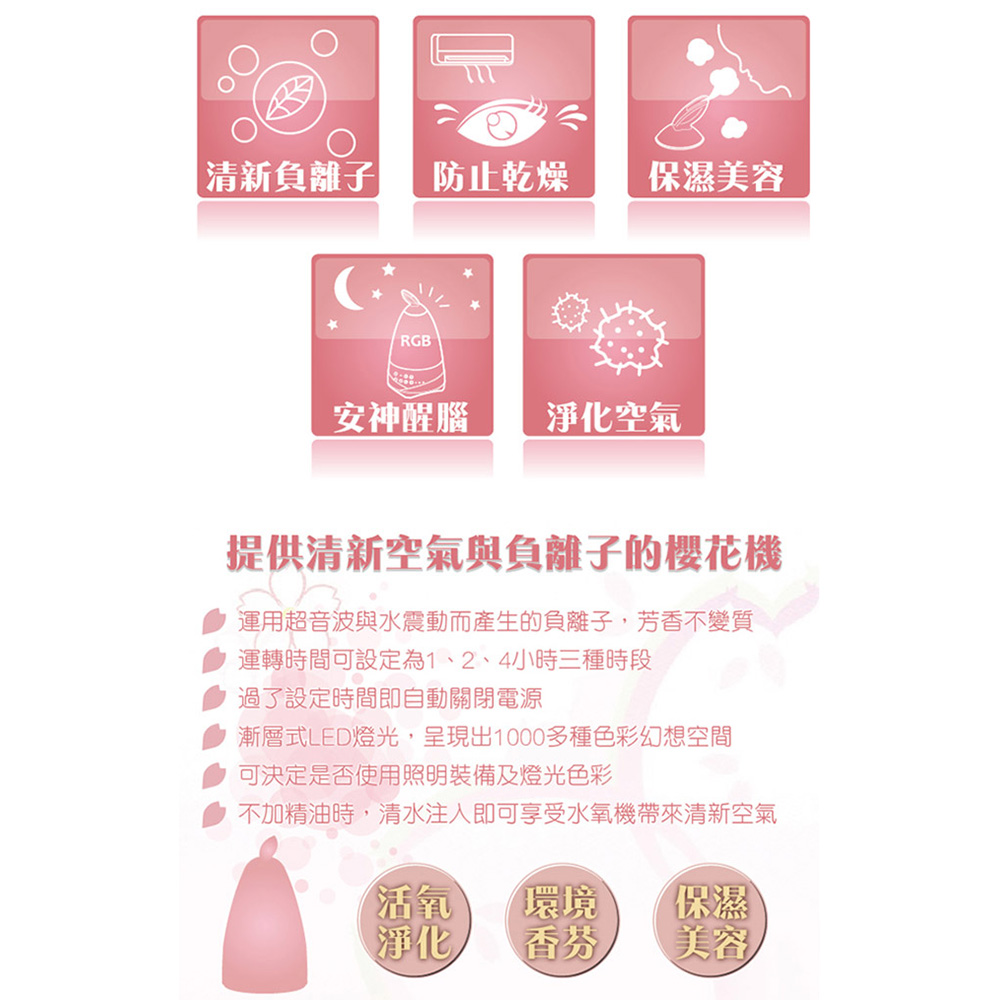 æ¼¸å±¤å¼LEDçå,åç¾åº1000å¤ç¨®è²å½©å¹»æ³ç©ºé