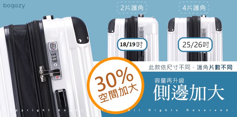 此款依尺寸不同,護角片數不同