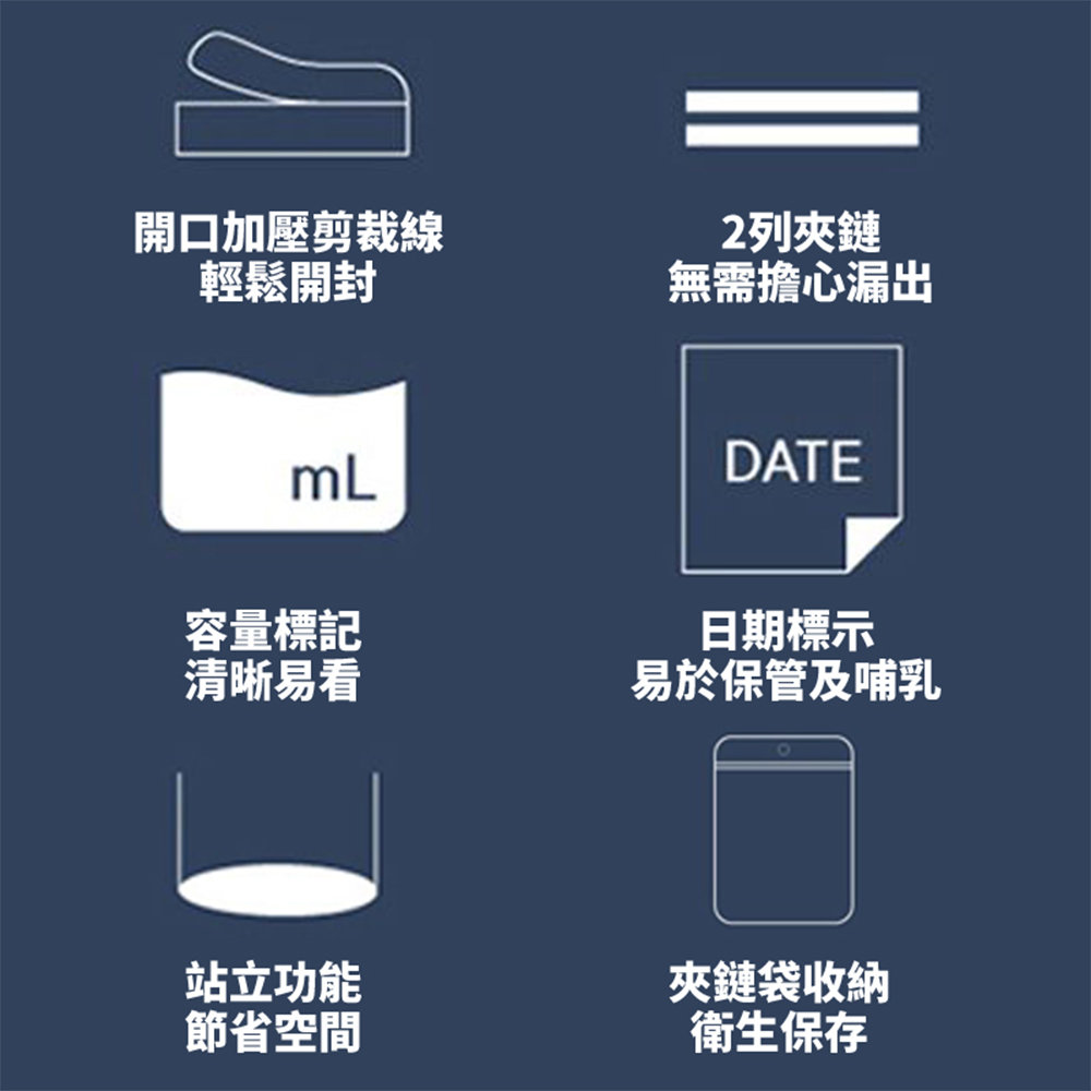開口加壓剪裁線