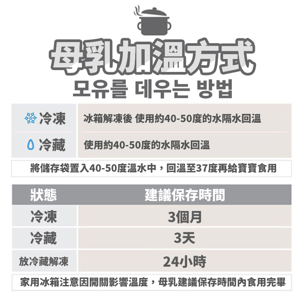 將儲存袋置入4050度溫水中,回溫至37度再給寶寶食用
