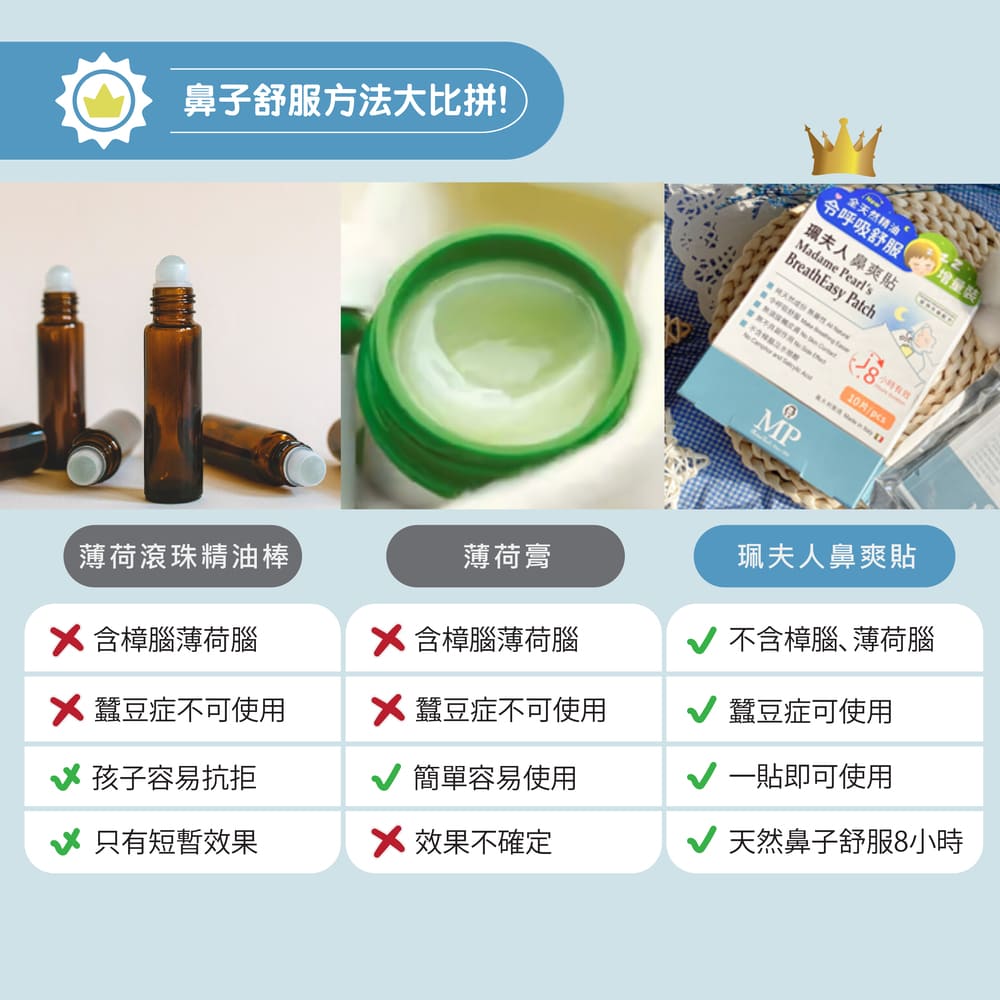 鼻子舒服方法大比拼