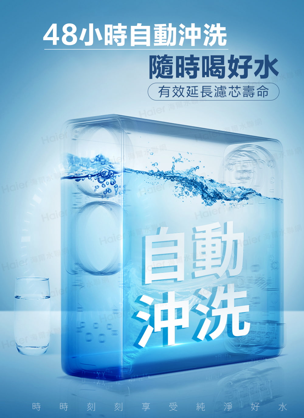 Haier 海廢水聯網