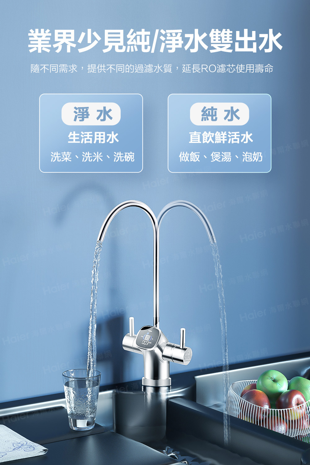 隨不同需求,提供不同的過濾水質,延長RO濾芯使用壽命