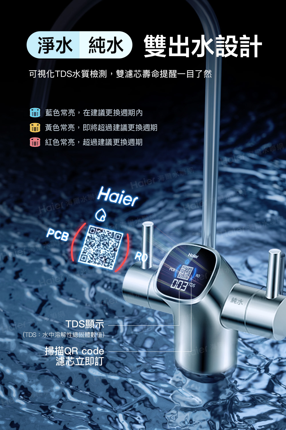 可視化TDS水質檢測,雙濾芯壽命提醒一目了然