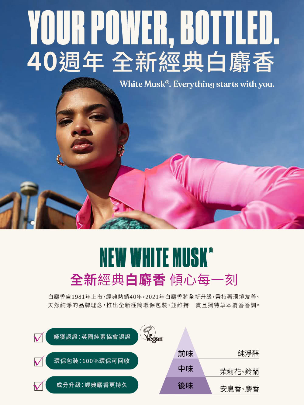 白麝香自1981年上市,經典熱銷40年,2021年白魔香將全新升級,秉持著環境友善、