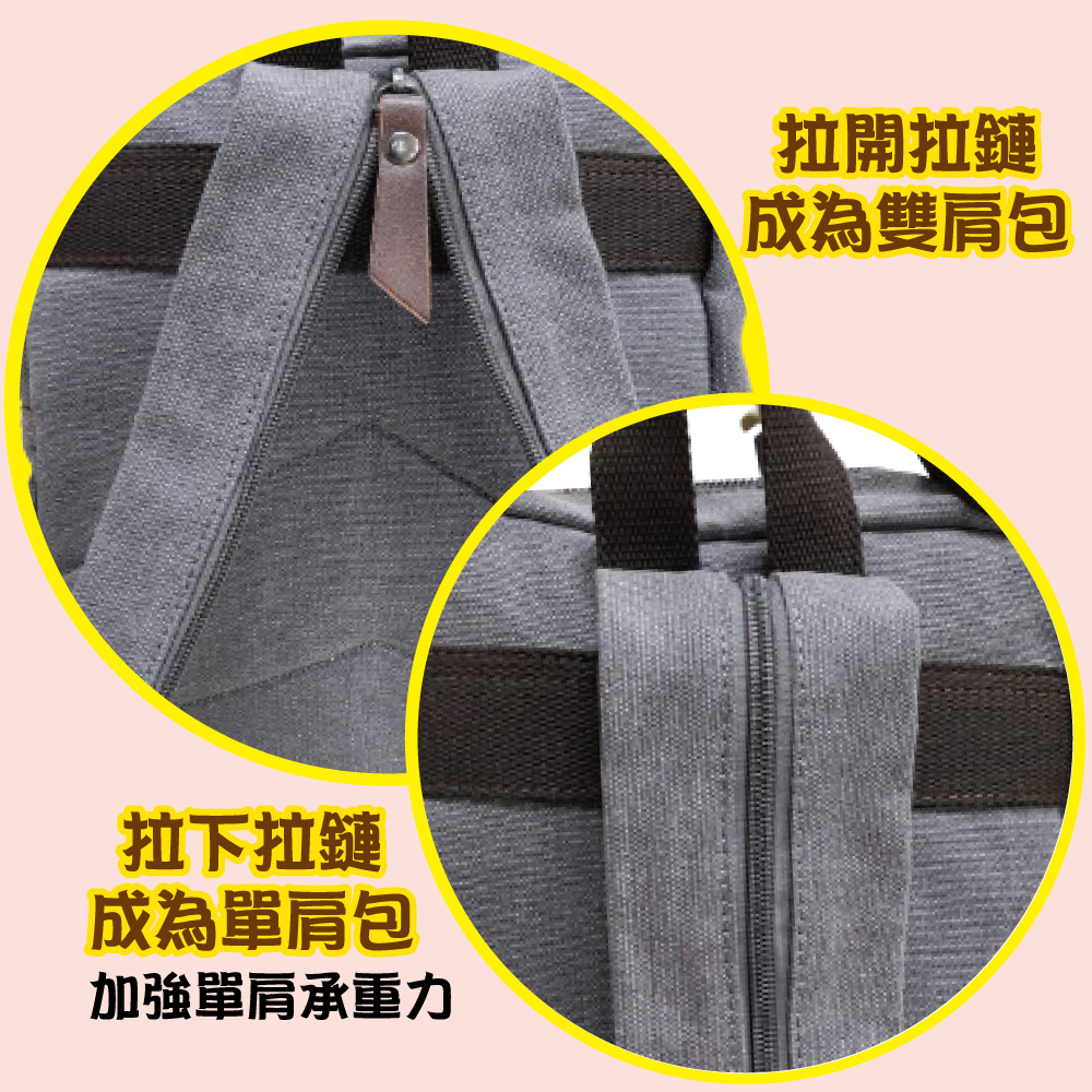 拉下拉鏈 成為單肩包 加強單肩承重力 拉開拉鏈 成為雙肩包 