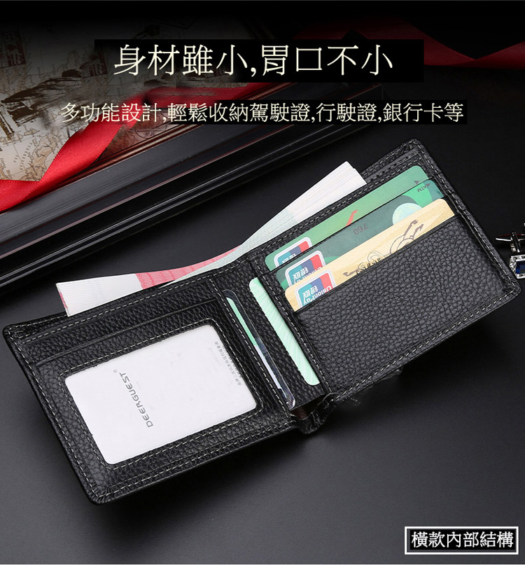身材雖小,胃口不小 多功能設計輕鬆收納駕駛證,行駛證,銀行卡等 橫款內部結構 