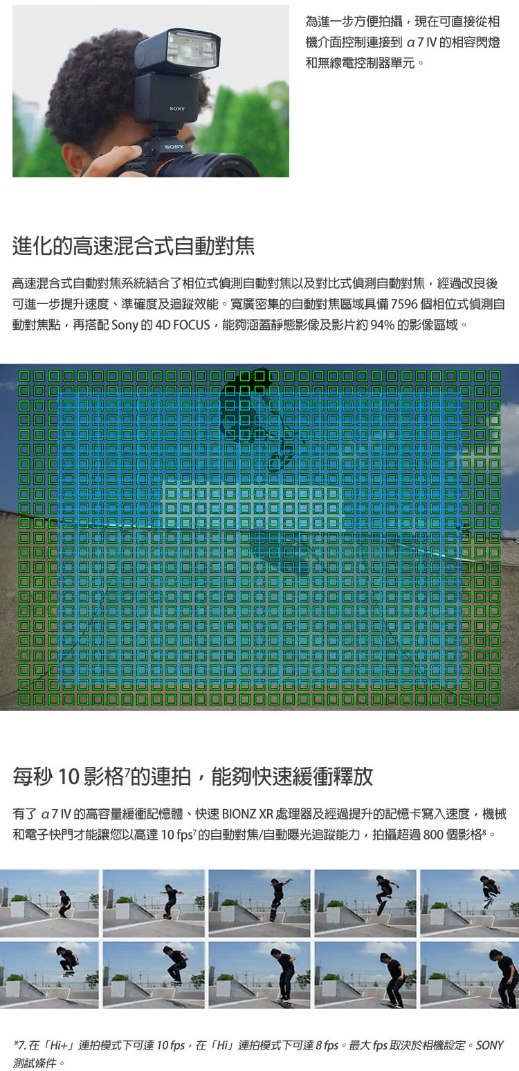 7. 在Hi連拍模式下可達 10 fps,在Hi連拍模式下可達 8 fps。最大 fps 取決於相機設定。SONY