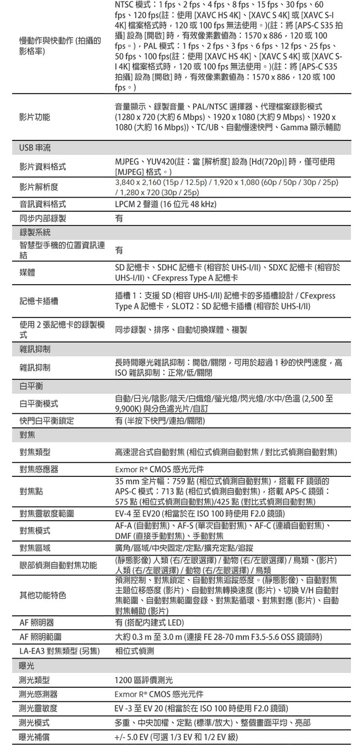 NTSC 模式1 fps、2 fps、4 fps、8 fps、15 fps、30 fps、60