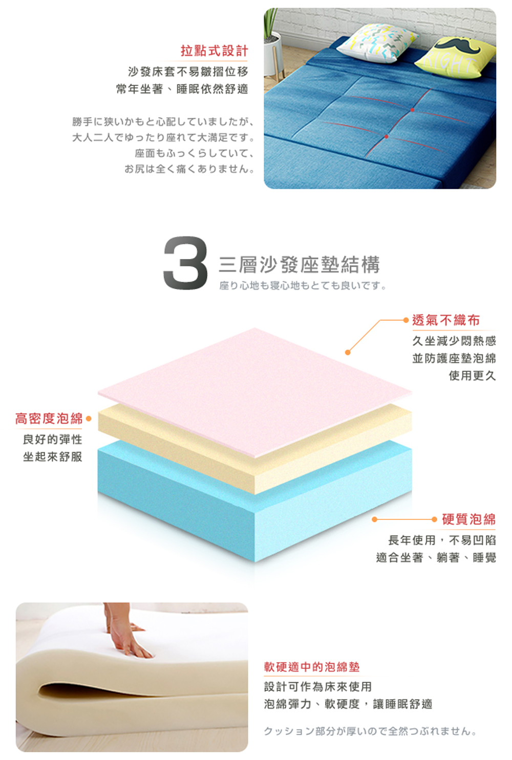 泡綿彈力、軟硬度,讓睡眠舒適
