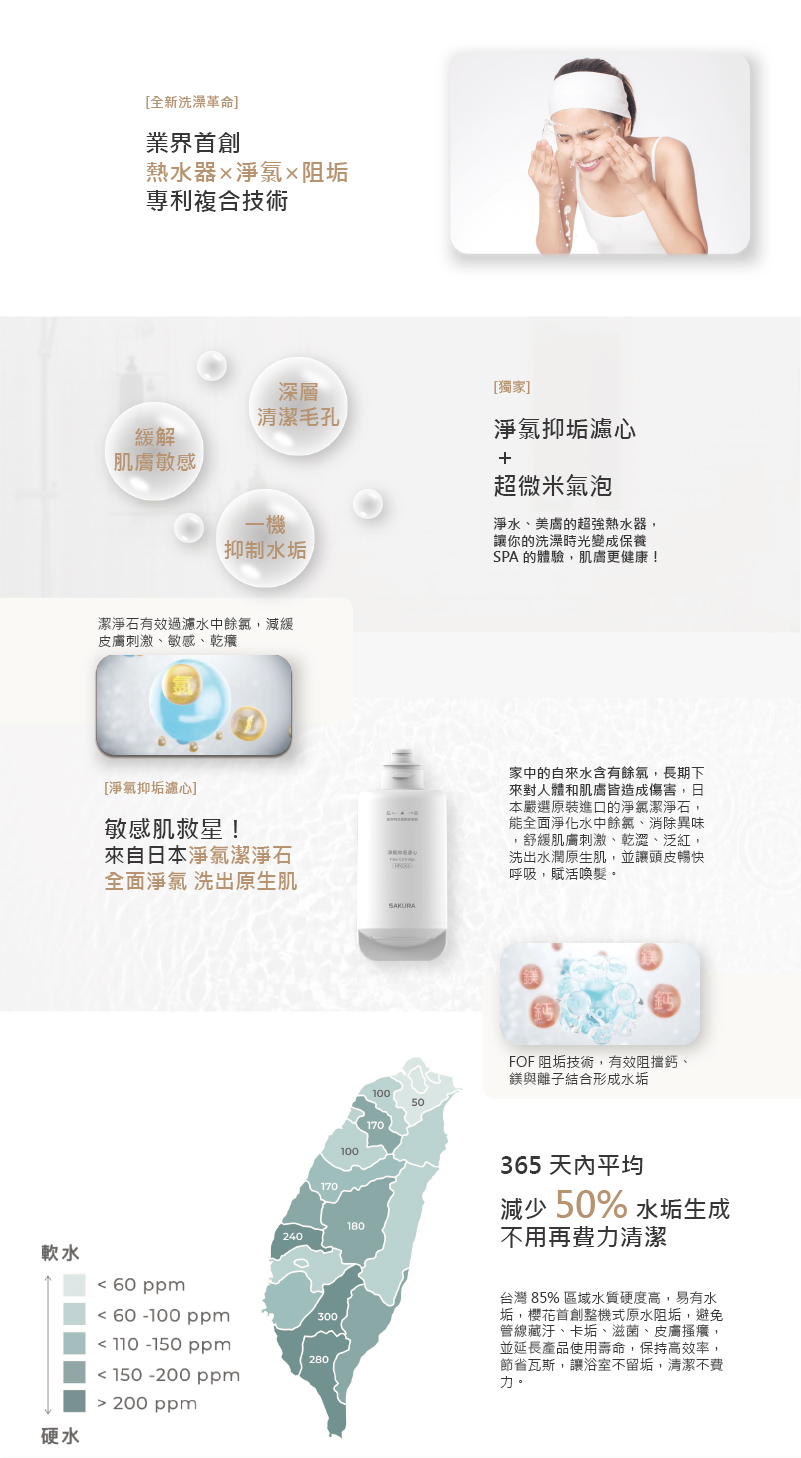 台灣 85% 區域水質硬度高,易有水