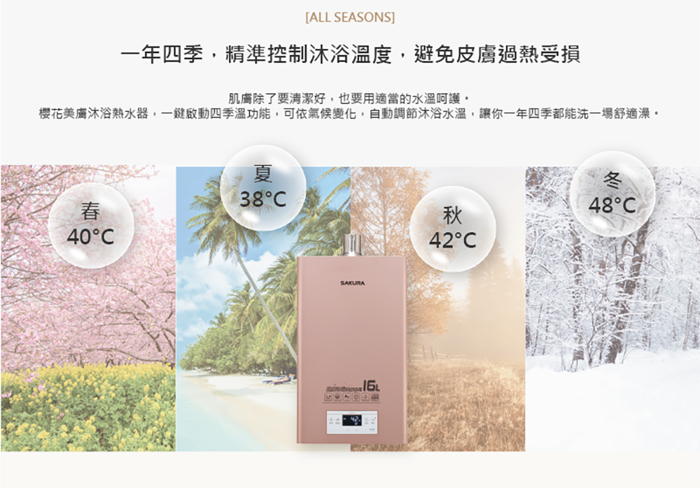 一年四季,精準控制沐浴溫度,避免皮膚過熱受損 肌膚除了要清潔好,也要用適當的水溫呵護。 櫻花美膚沐浴熱水器,一鍵啟動四季溫功能,可依氣候變化,自動調節沐浴水溫,讓你一年四季都能洗一場舒適澡。 