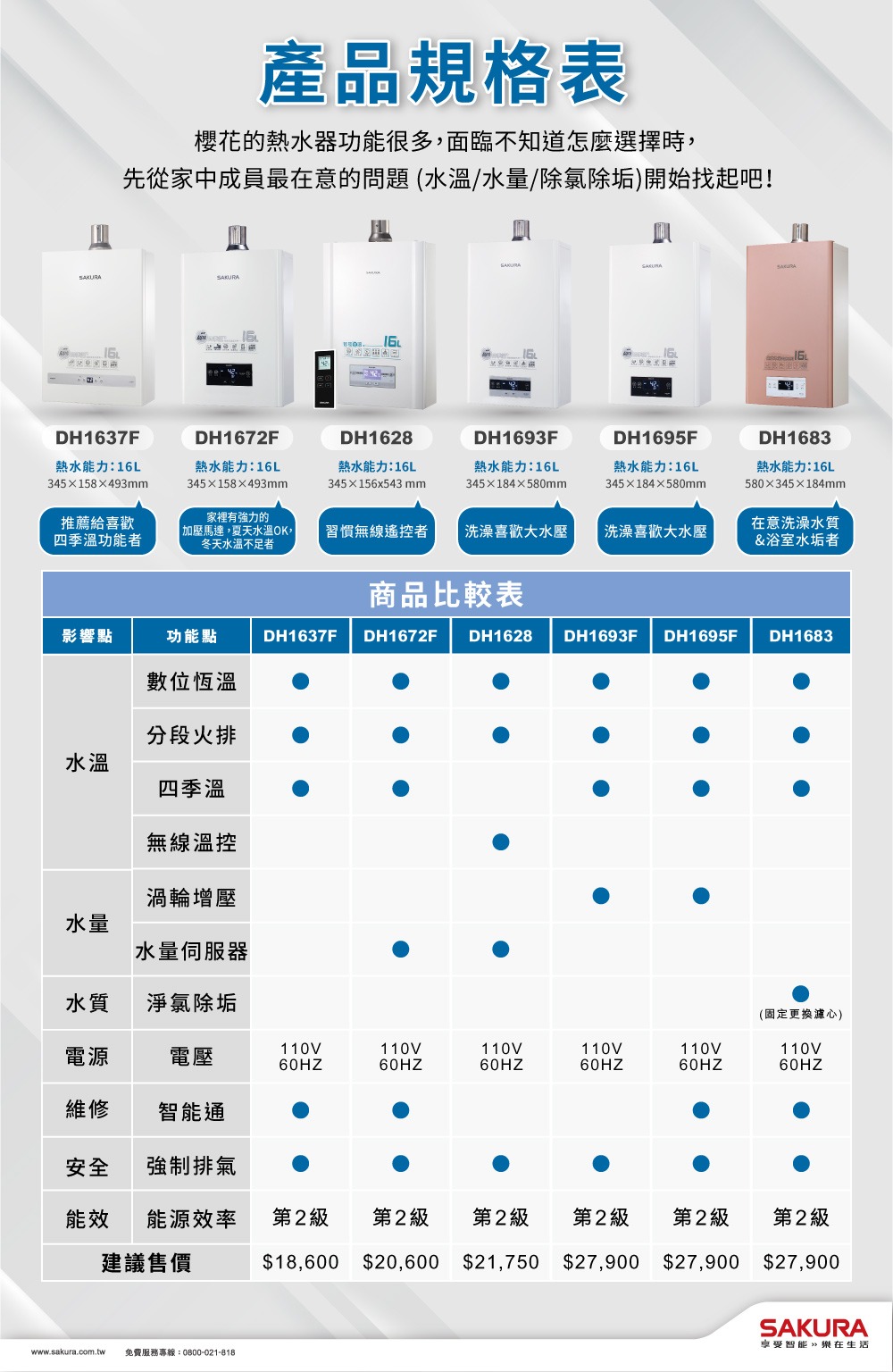 www.sakura.com.tw 免費服務專線0800021818