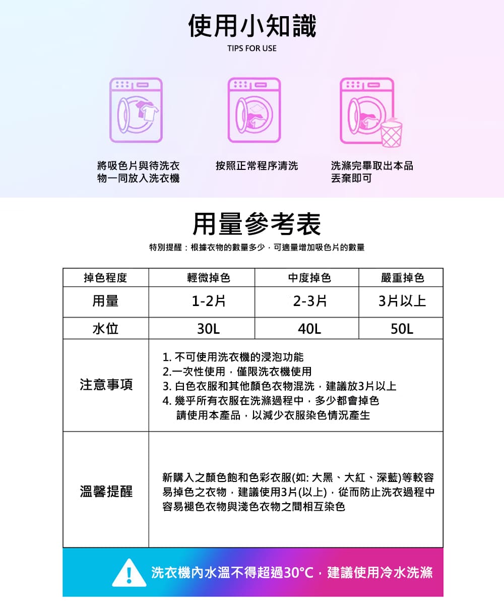 特別提醒根據衣物的數量多少,可適量增加吸色片的數量