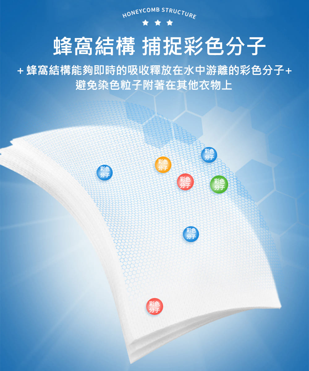 蜂窩結構能夠即時的吸收釋放在水中游離的彩色分子