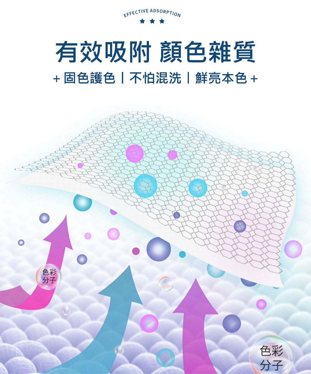 固色護色不怕混洗鮮亮本色