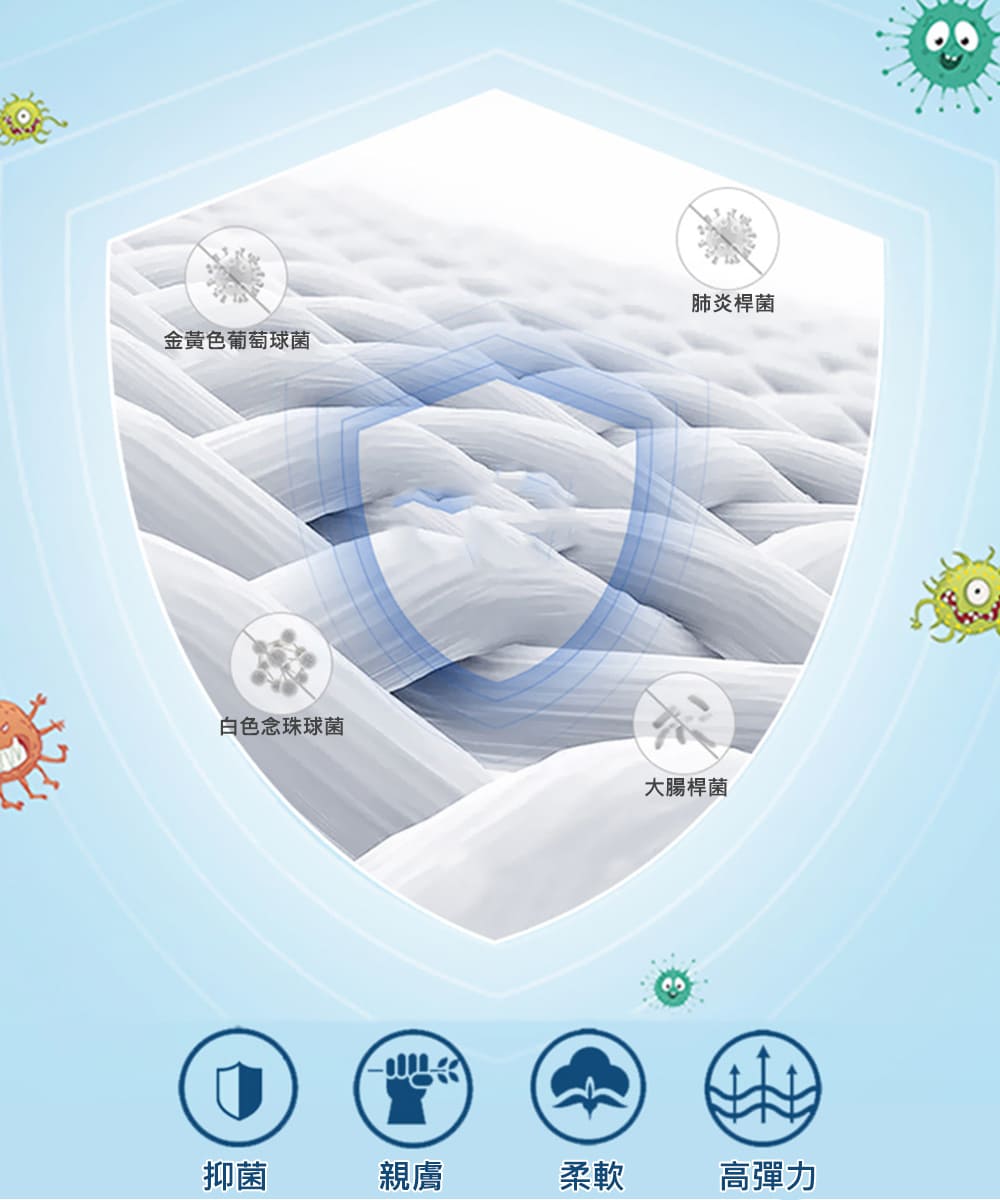 金黃色葡萄球菌