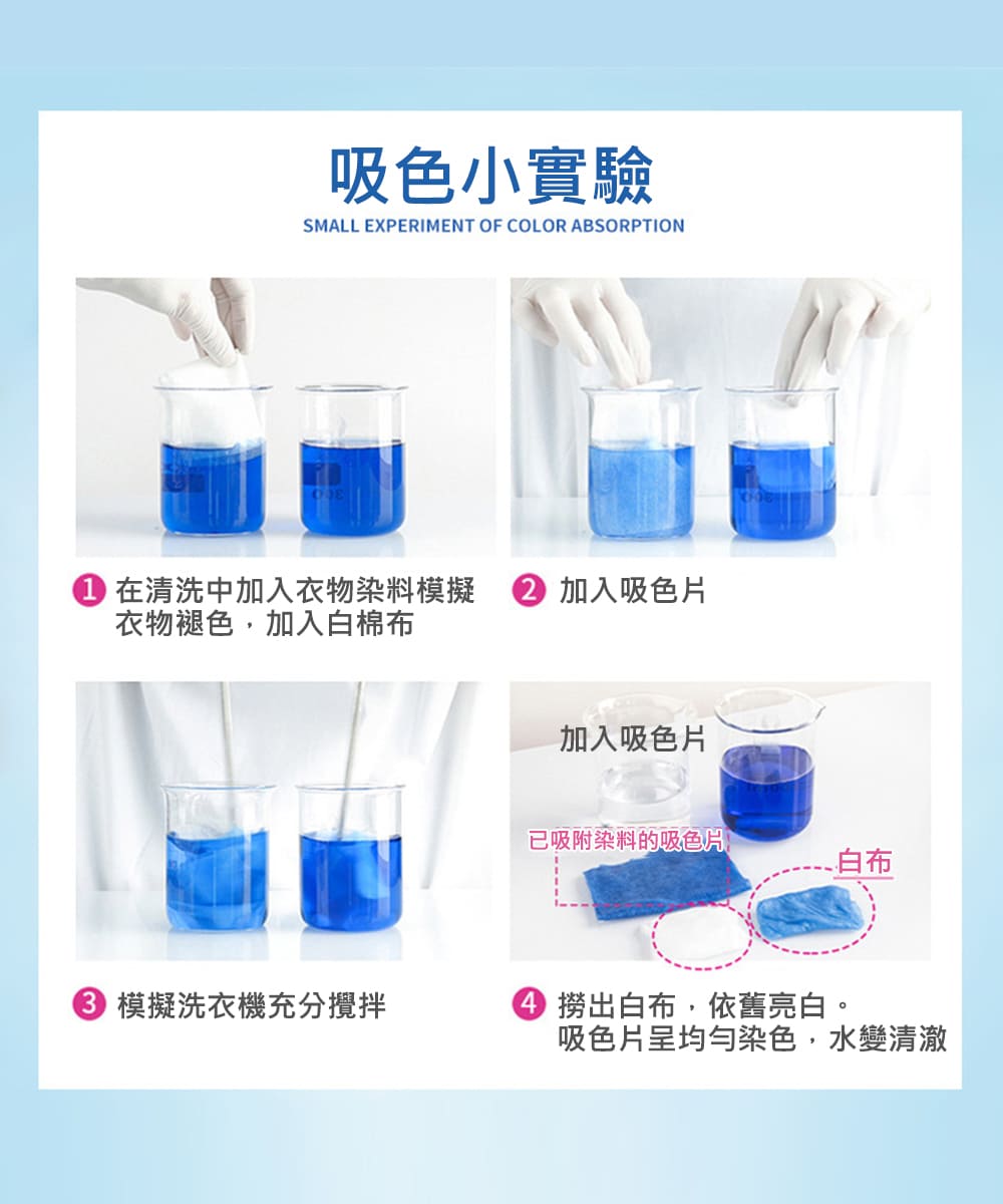 0在清洗中加入衣物染料模擬 加入吸色片