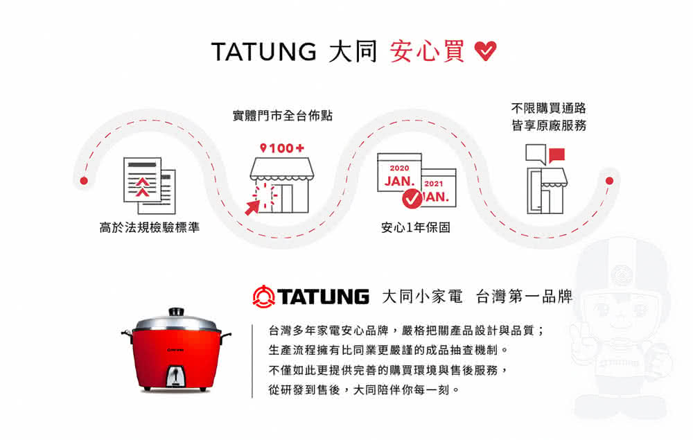 台灣多年家電安心品牌,嚴格把關產品設計與品質