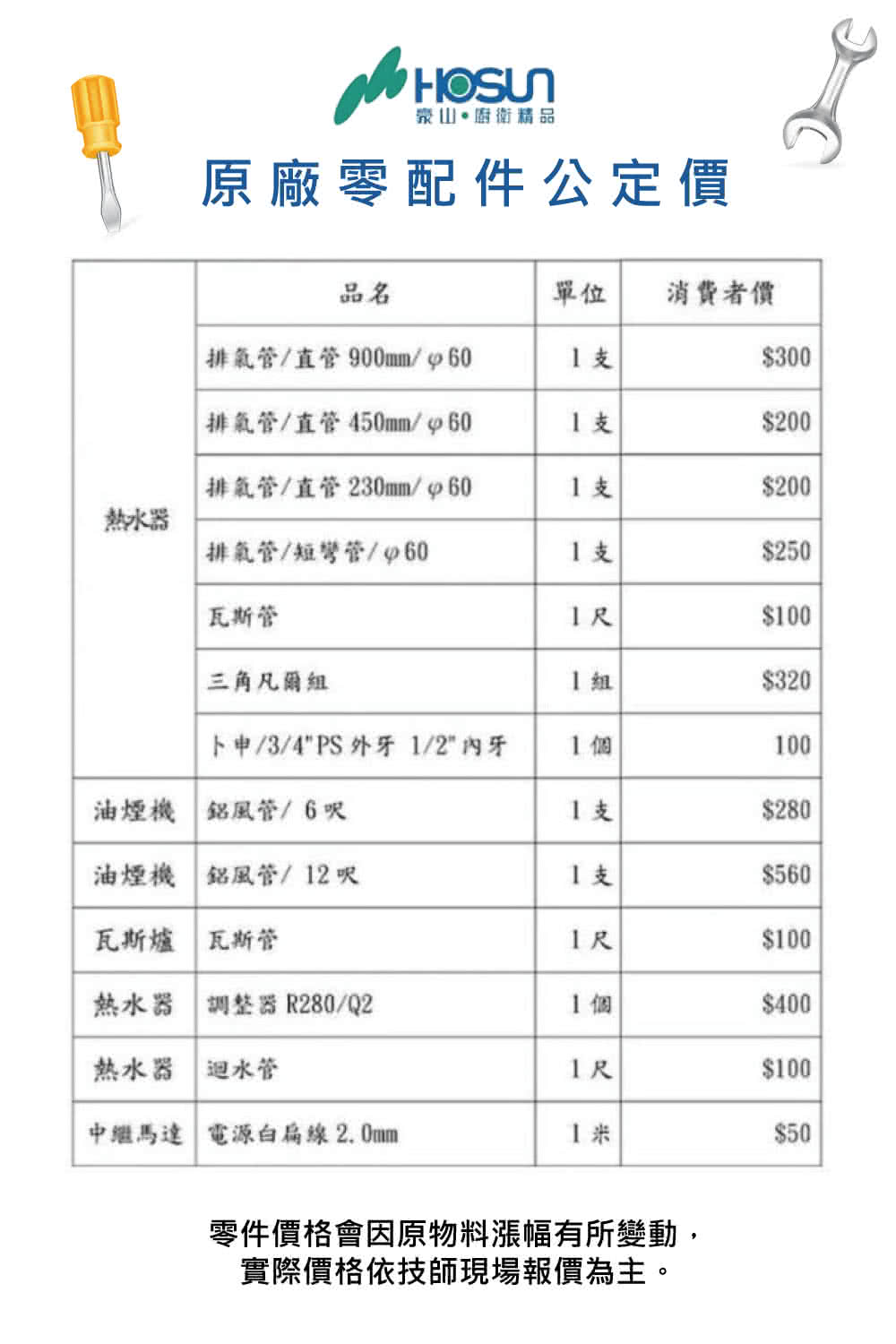 零件價格會因原物料漲幅有所變動,