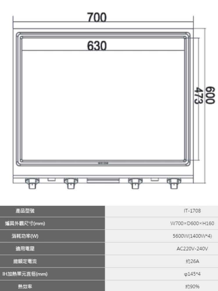 700630473600產品型號爐具外觀尺寸(mm)消耗功率(W)適用電壓總額定加熱單元直徑(mm)熱效率IT-1708W700D600H1605600W(1400W*4)AC220V-240V約26A*4約90%