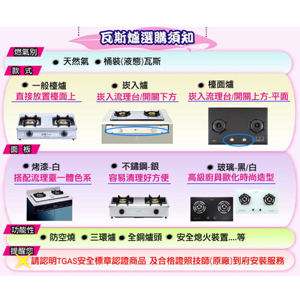 瓦斯爐選購須知燃氣別款式天然氣桶裝(液態)瓦斯一般檯爐崁入爐檯面爐直接放置檯面上崁入流理台/開關下方 崁入流理台/開關上方平面面板烤漆-白搭配流理臺一體色系不鏽鋼-銀容易清理好方便玻璃-黑/白高級廚具歐化時尚造型功能性防空燒 三環爐全銅爐頭 安全熄火裝置提醒您請認明TGAS安全標章認證商品及合格證照技師(原廠)到府安裝
