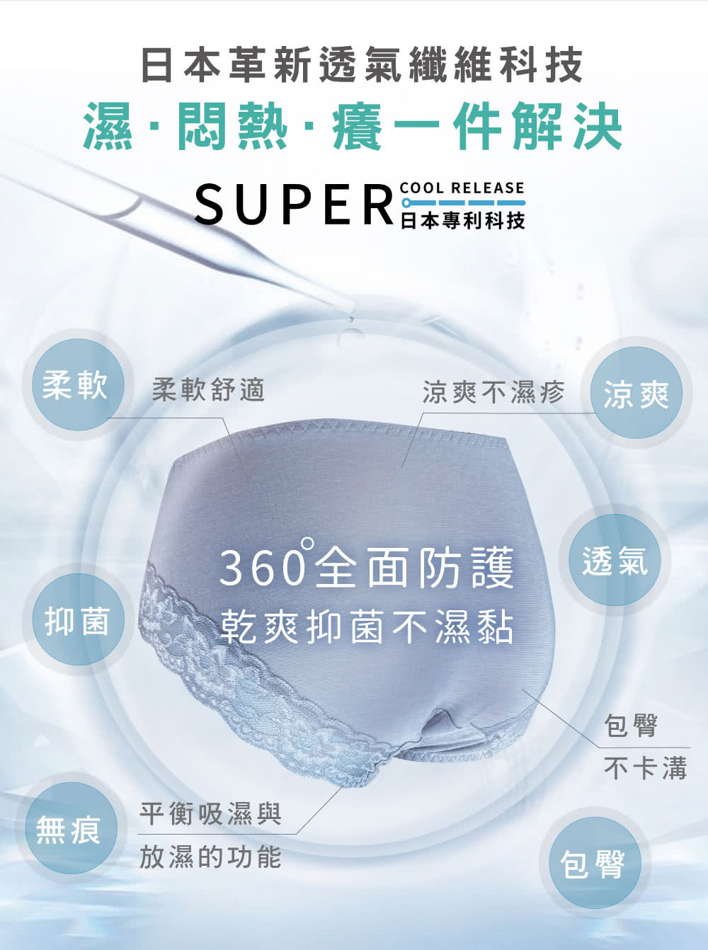 日本革新透氣纖維科技