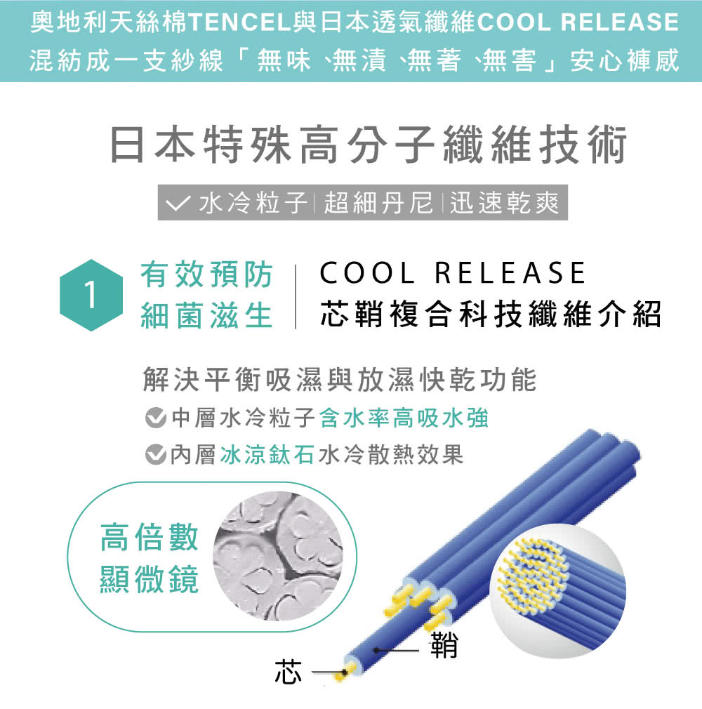 奥地利天絲棉TENCEL與 日本透氣纖維COOL RELEASE