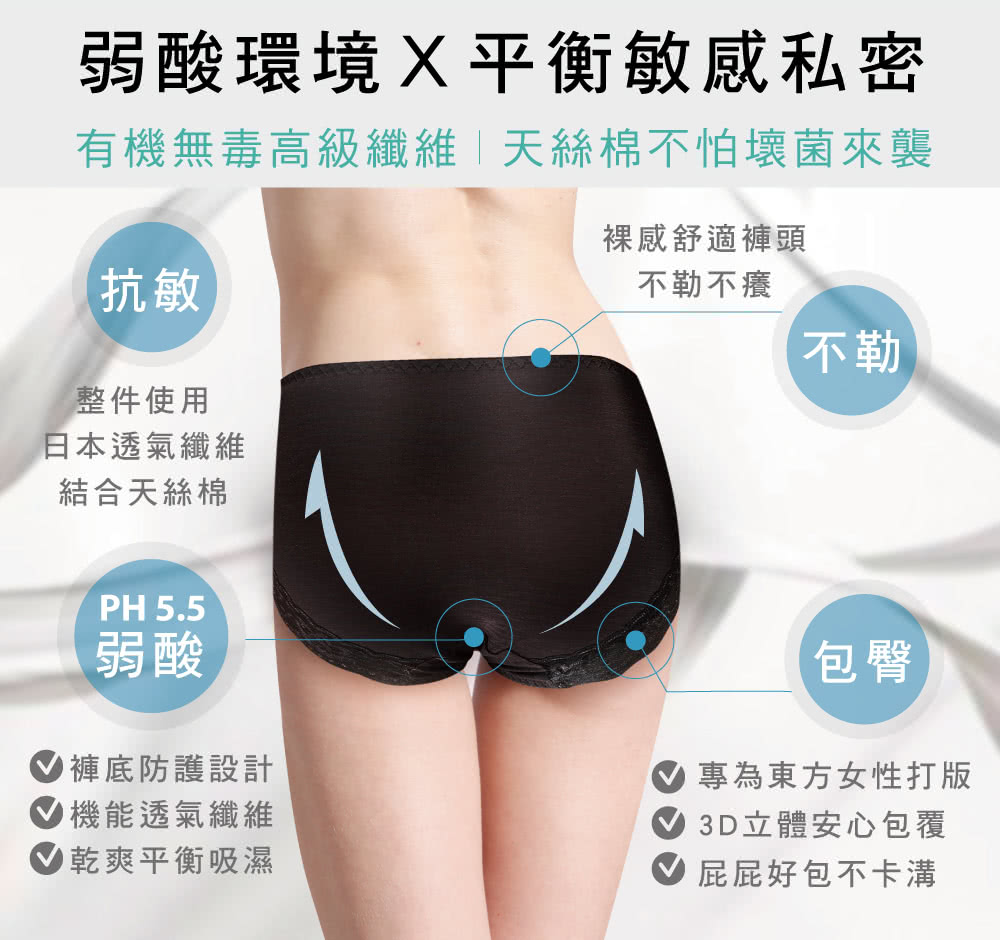 有機無毒高級纖維天絲棉不怕壞菌來襲