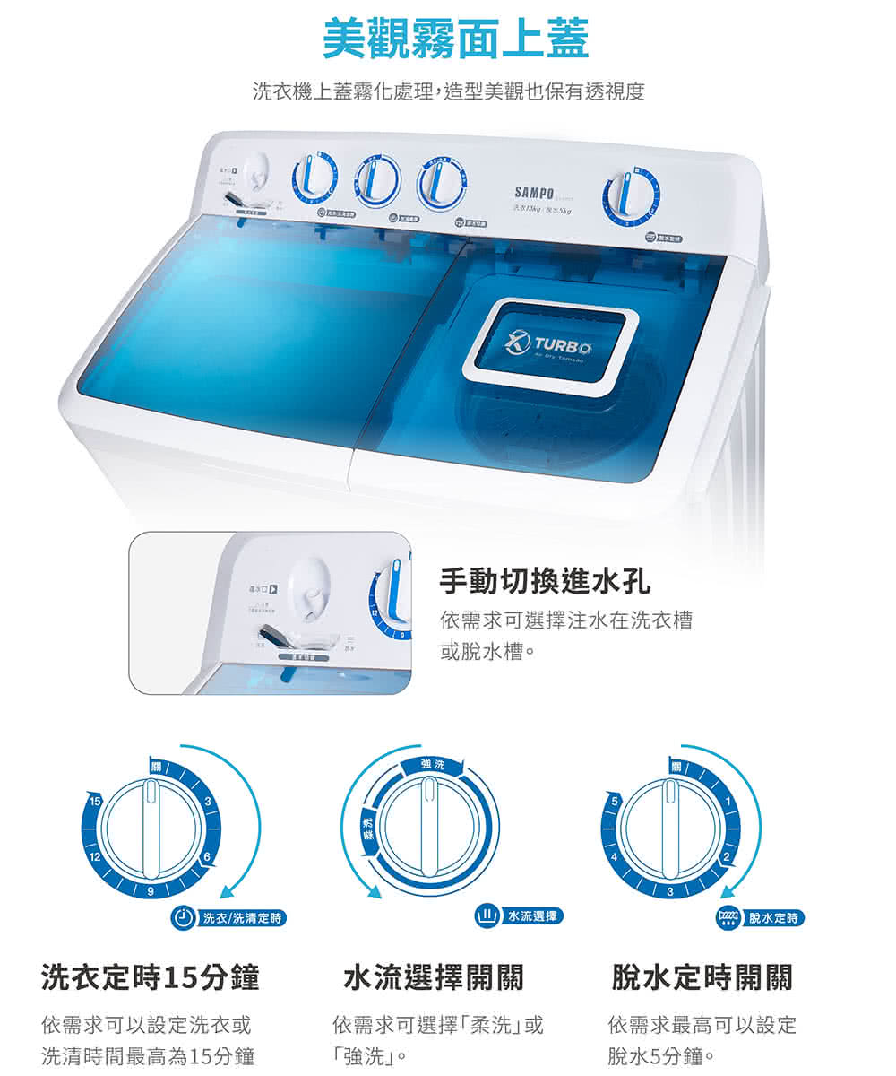 洗衣機上蓋霧化處理,造型美觀也保有透視度