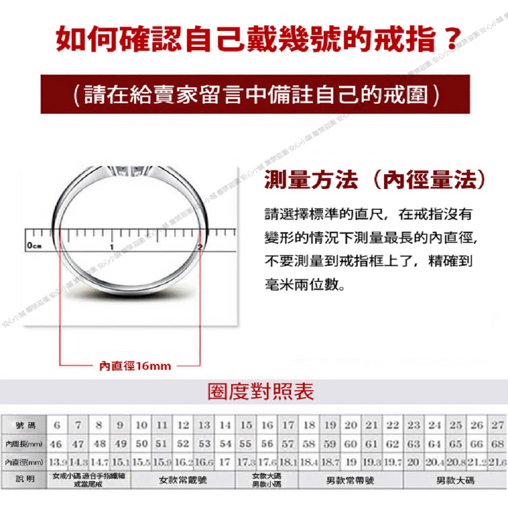 內直徑mm 13.14.3 14.7 15.115.515. 16.216.6 17 17.3 17.c 18.1 18.4 18.7 19 19.3 19. 2020.420S21.2216