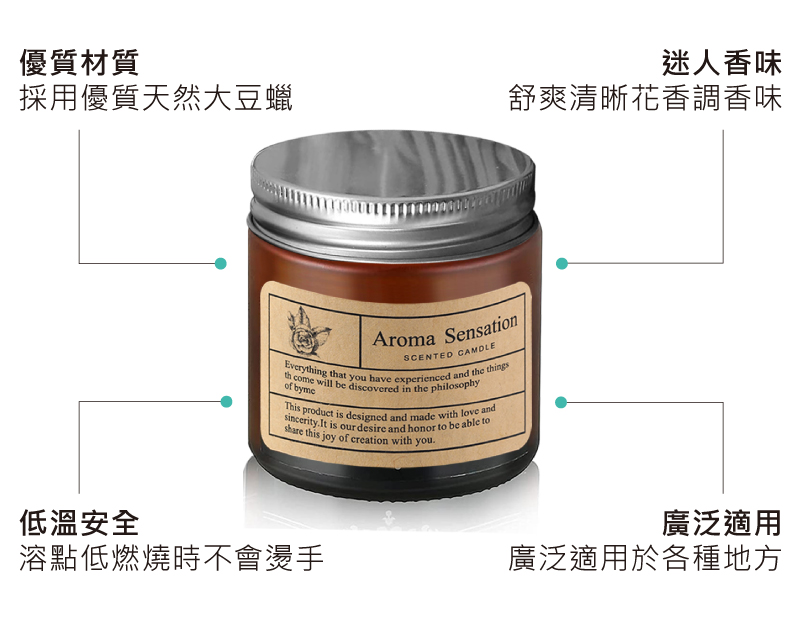 æº¶é»ä½ççæä¸æçæ
