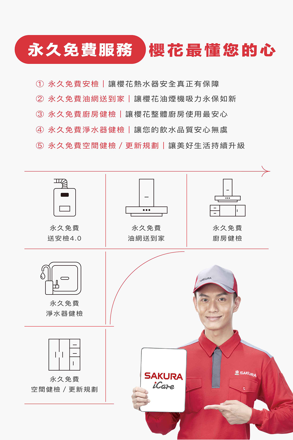 永久免費空間健檢更新規劃讓美好生活持續升級