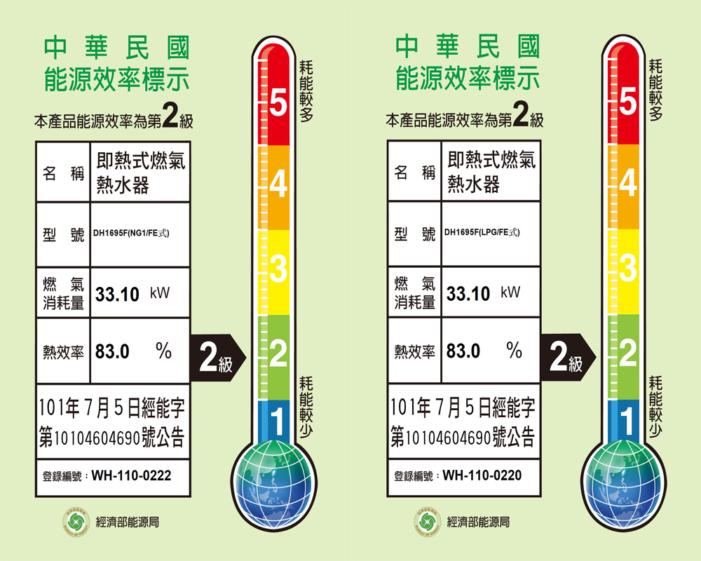 型號 DH1695FNG1FE式