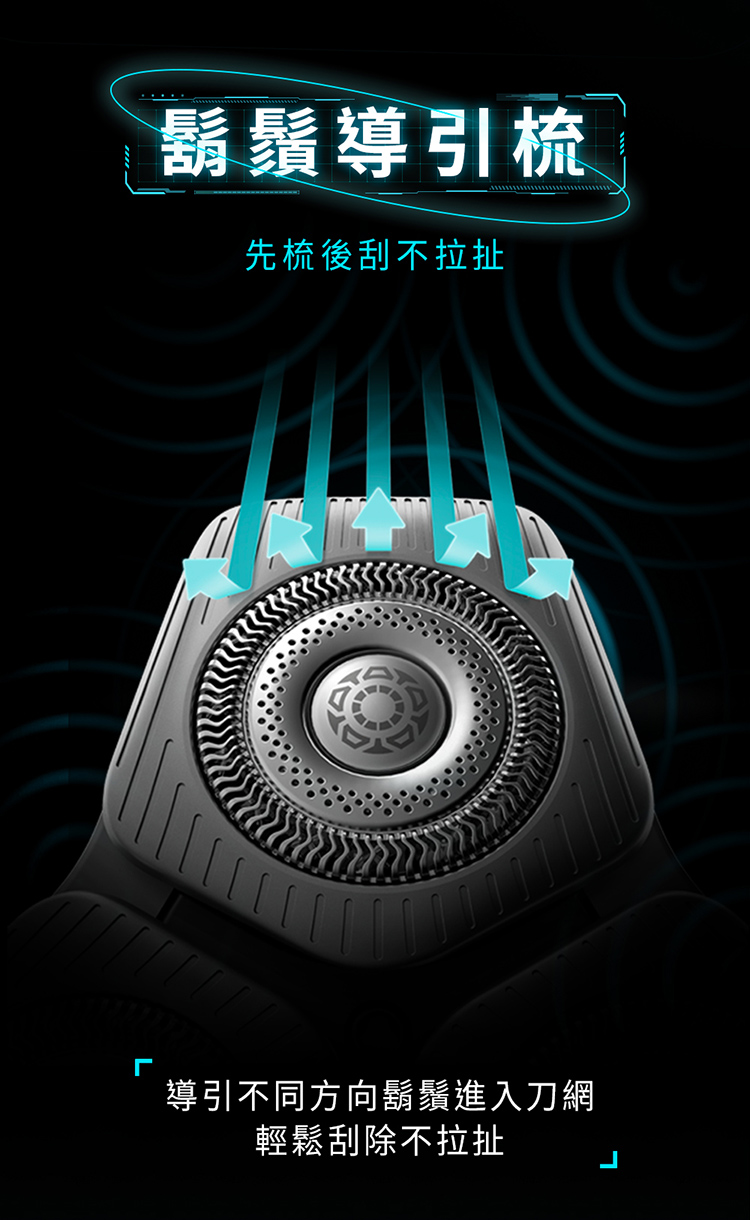 鬍鬚導引梳 先梳後刮不拉扯 導引不同方向鬍鬚進入刀網 輕鬆刮除不拉扯 