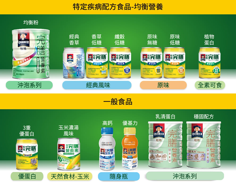 特定疾病配方食品均衡營養