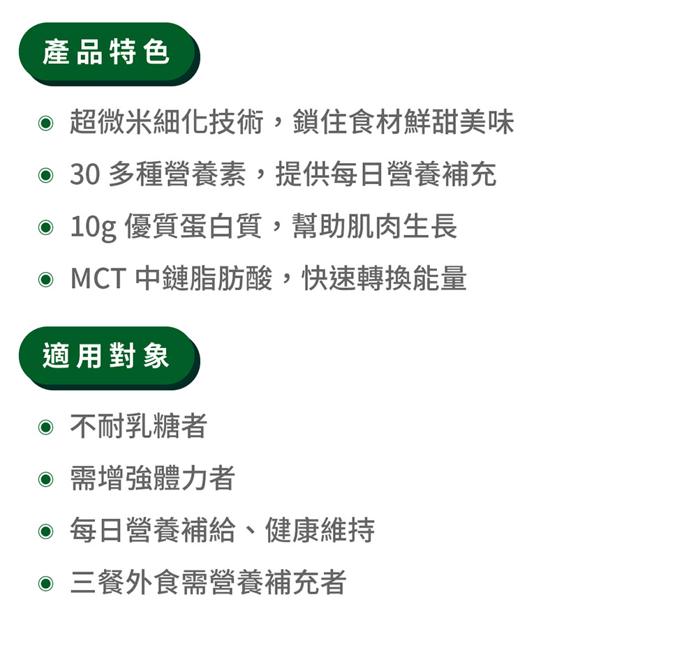 30 多種營養素,提供每日營養補充