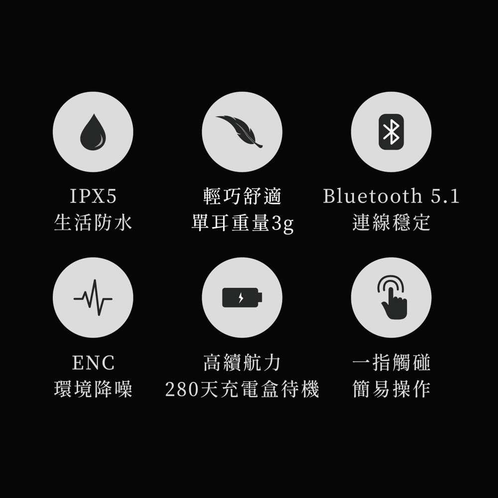 輕巧舒適 Bluetooth 5.1
