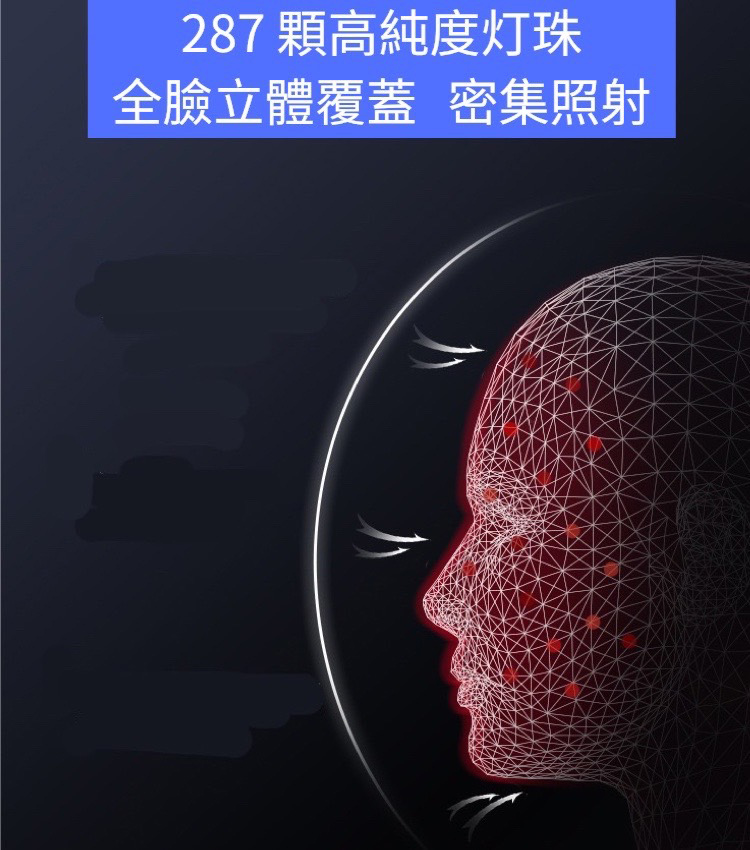 287 顆高純度灯珠 全臉立體覆蓋 密集照射 
