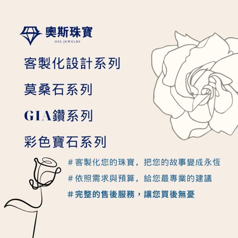 客製化您的珠寶,把您的故事變成永恆