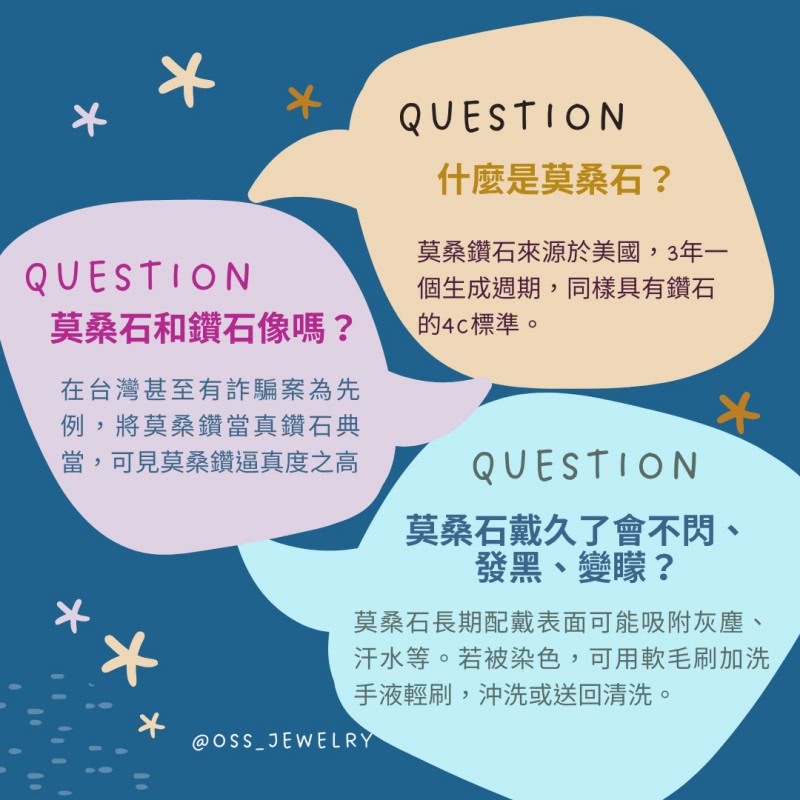 莫桑石長期配戴表面可能吸附灰塵、
