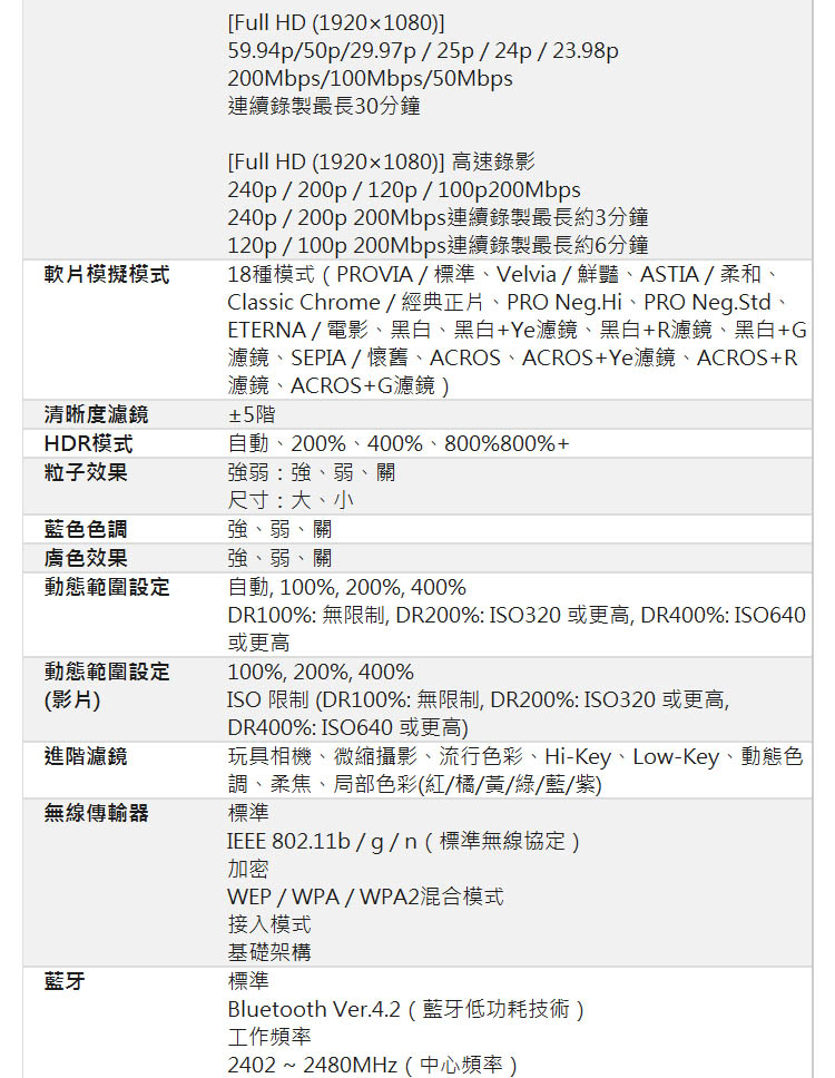 DR100%無限制, DR200% ISO320或更高, DR400% ISO640