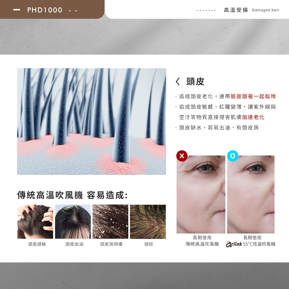 .造成頭皮敏感、紅腫變薄,讓紫外線與
