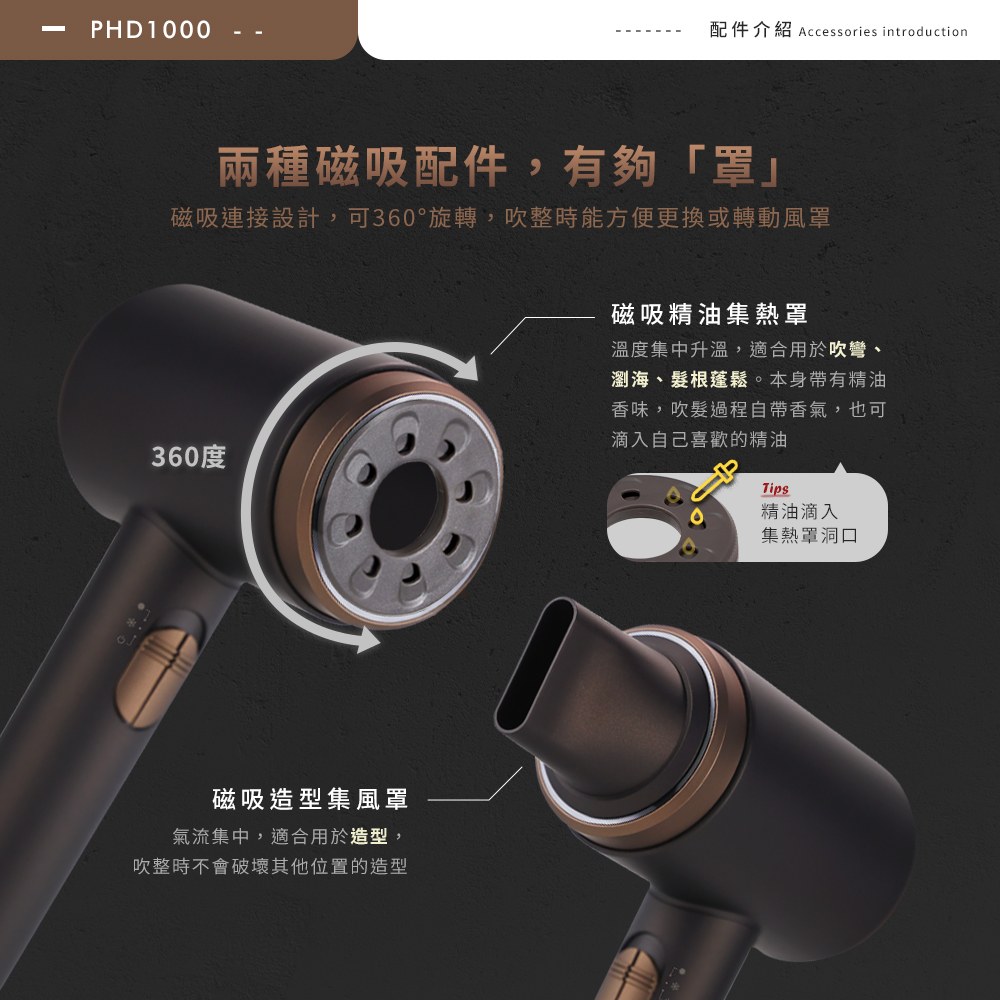 配件介紹 Accessories introduction