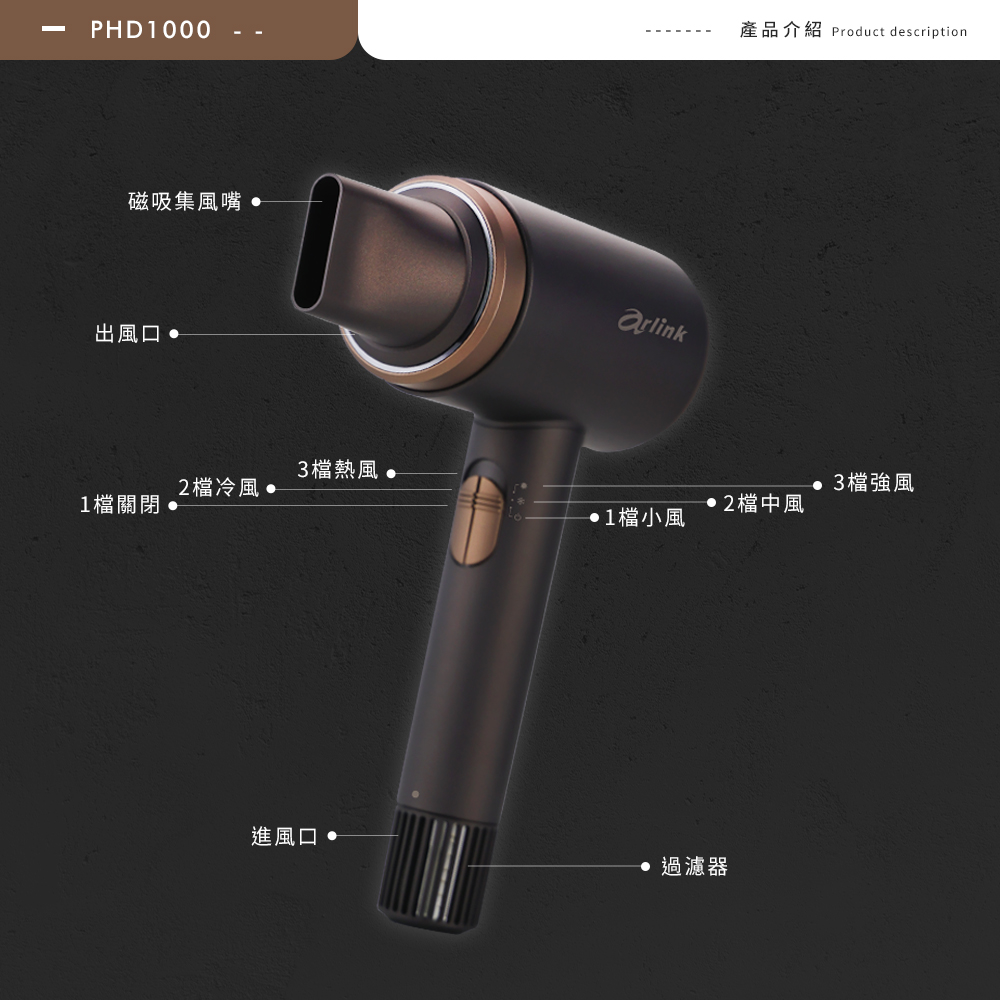 產品介紹 Product description
